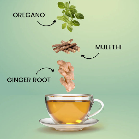 Herb Tantra Throat Care Tea, 20 Teabags