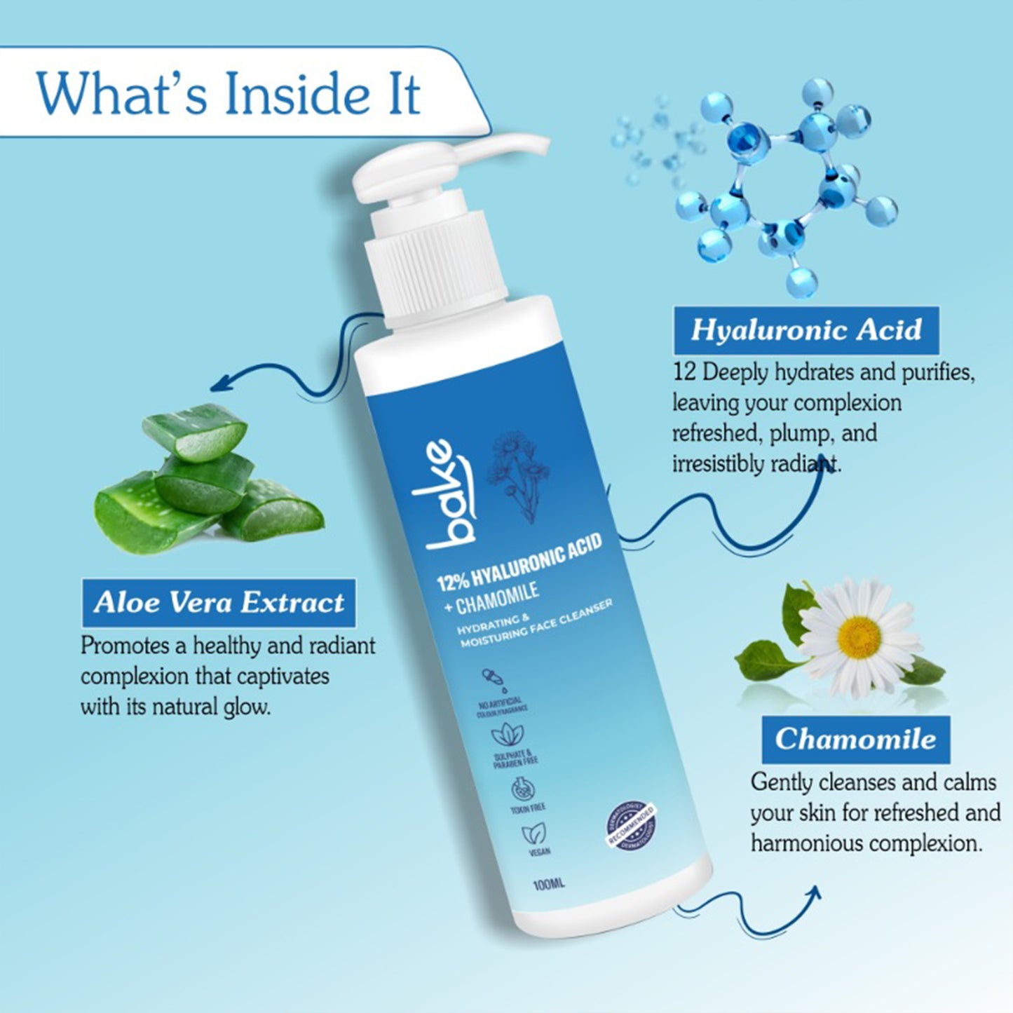 Bake 12% Hyaluronic Acid Face Wash for Dry Sensitive skin for hydration & reducing dryness, 100ml
