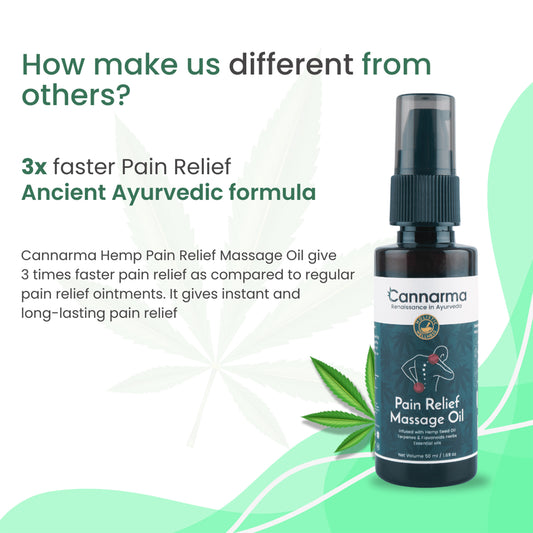 Cannarma Hemp Pain Relief Massage Oil, 50gm