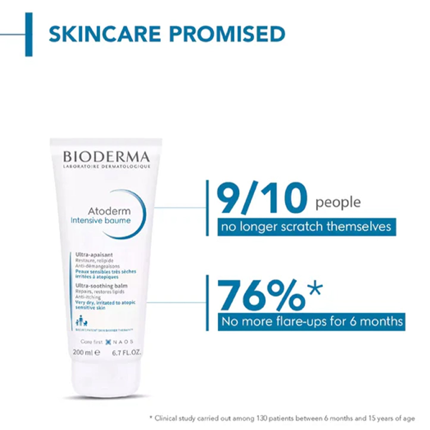 Bioderma Atoderm Intensive Baume, 200ml