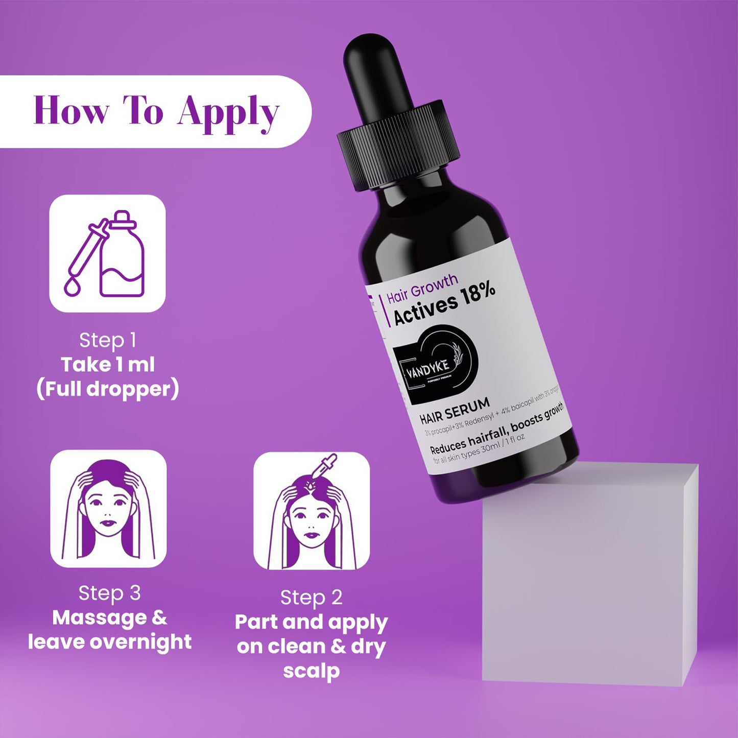 Vandyke 18% Hair Growth Actives Serum Procapil, Capilia Longa, Redensyl & Baicapil, 30ml