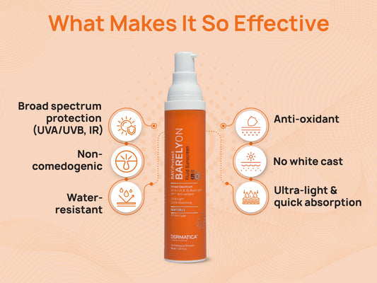 Dermatica Ray Protect Barelyon Fluid Sunscreen SPF 50, 50ml
