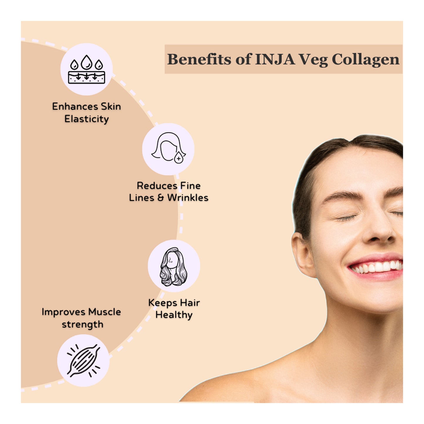 INJA Veg Collagen - Natural Flavour, 150gm
