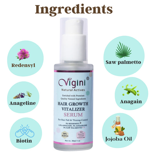 Vigini 3% Redensyl Hair Growth Regrowth Vitalizer Serum, 30ml