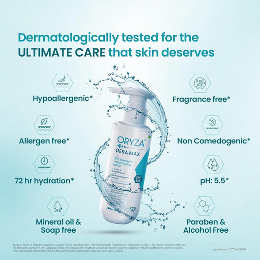 Oryza Cera Max 3:1:1 Intensive Moisturizing Lotion for Dry & Sensitive Skin, 250ml
