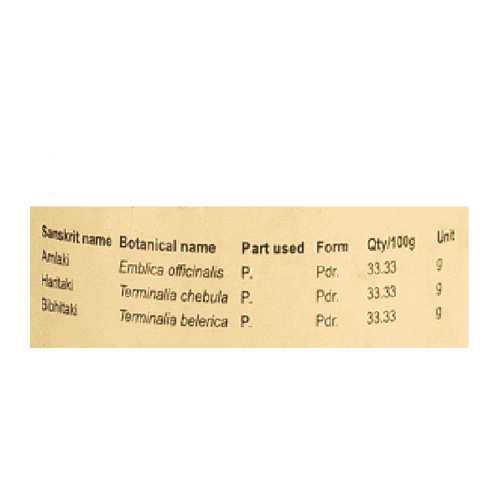 Kerala Ayurveda Triphala Choornam, 50gm