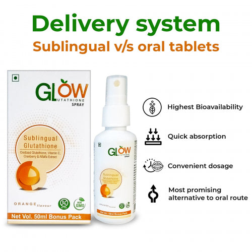 Glow Glutathione L-Glutathione Spray, 50ml