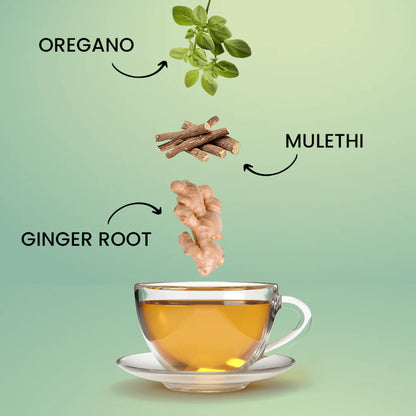 Herb Tantra Throat Care Tea, 20 Teabags