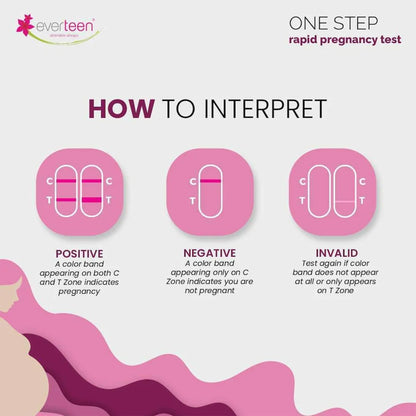everteen One Step Pregnancy Test, 25 Devices