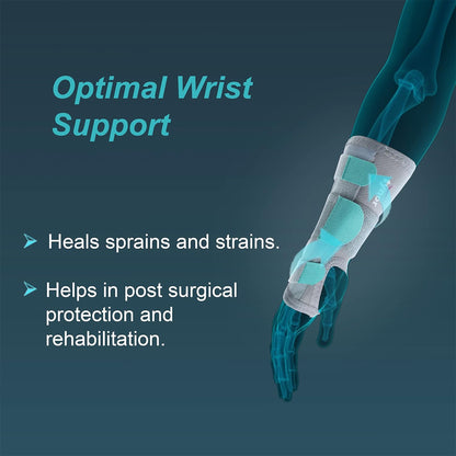 Tynor Wrist Splint Ambidextrous - L