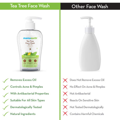 mamaearth Tea Tree Face Wash, 250ml