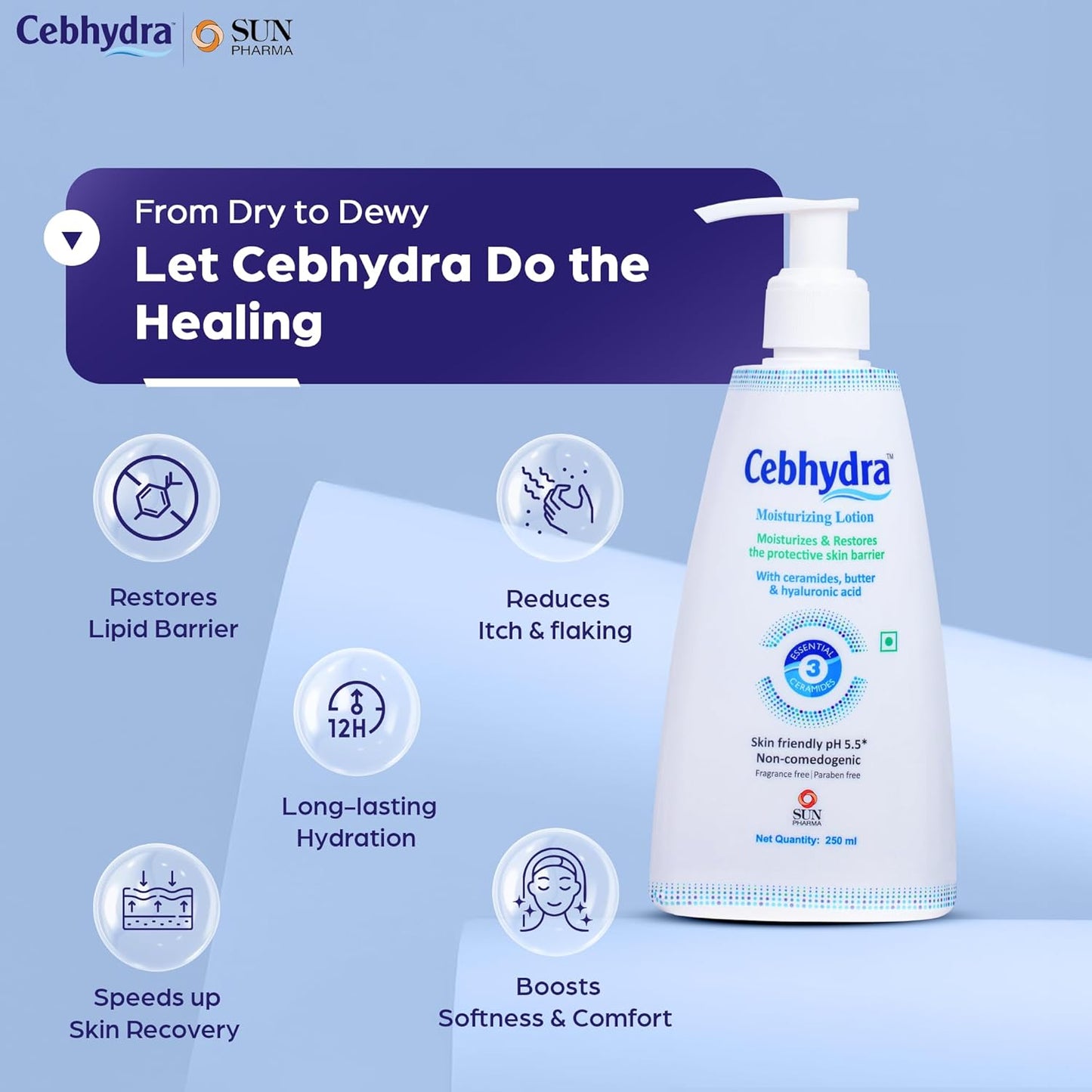 Cebhydra Moisturizing Lotion, 250ml