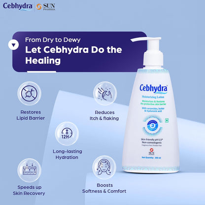 Cebhydra Moisturizing Lotion, 250ml
