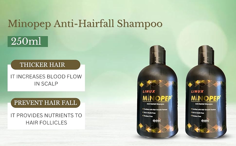 Two bottles of Minopep Anti-Hairfall Shampoo with product details on a light green background.