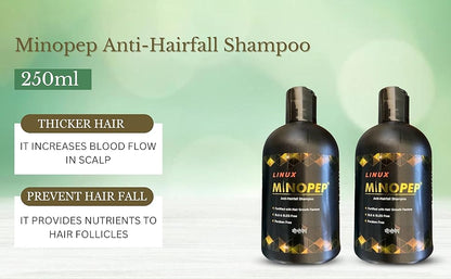 Two bottles of Minopep Anti-Hairfall Shampoo with product details on a light green background.