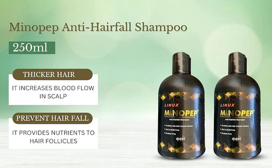 Two bottles of Minopep Anti-Hairfall Shampoo with product details on a light green background.