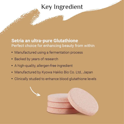 Skin Glow Glutone 1000，15 片，每包 5 片
