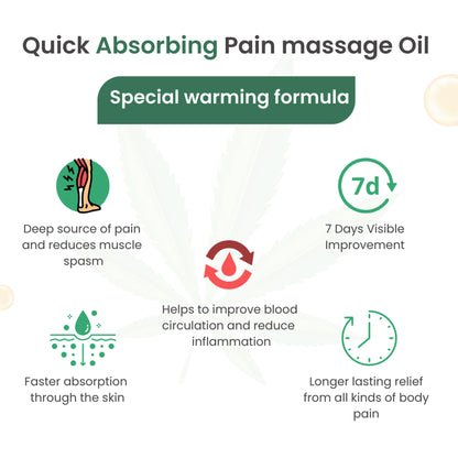 Cannarma Hemp Pain Relief Massage Oil, 50gm