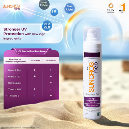 Suncros Neo Sunscreen Gel Spf 75+ PA+++, 50gm