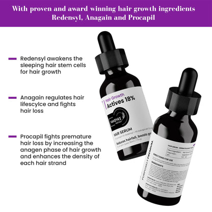 Vandyke 18% Hair Growth Actives Serum Procapil, Capilia Longa, Redensyl & Baicapil, 30ml