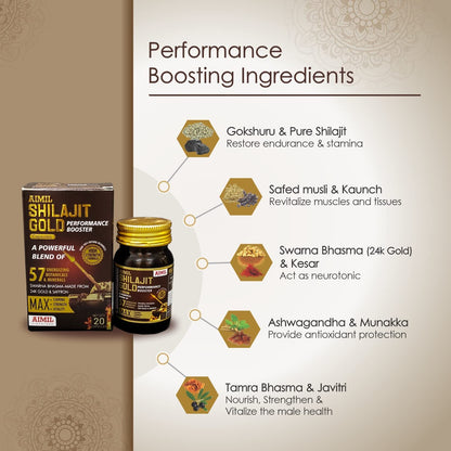 Aimil Shilajit Gold Capsule, 20s