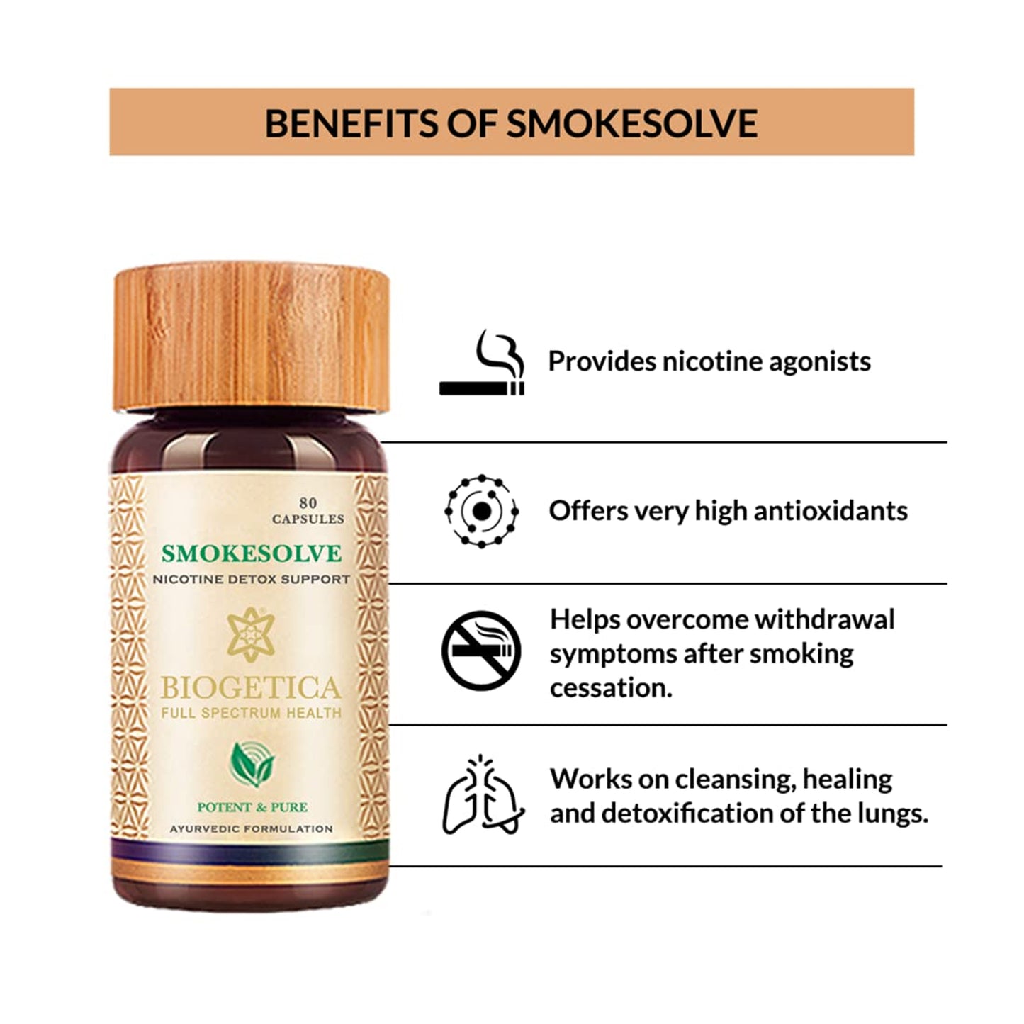 Biogetica Smokesolve - Nicotine Detox Support, 80 Capsules (Rs. 9.99/capsule)