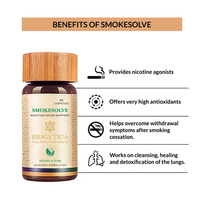 Biogetica Smokesolve - Nicotine Detox Support, 80 Capsules (Rs. 9.99/capsule)