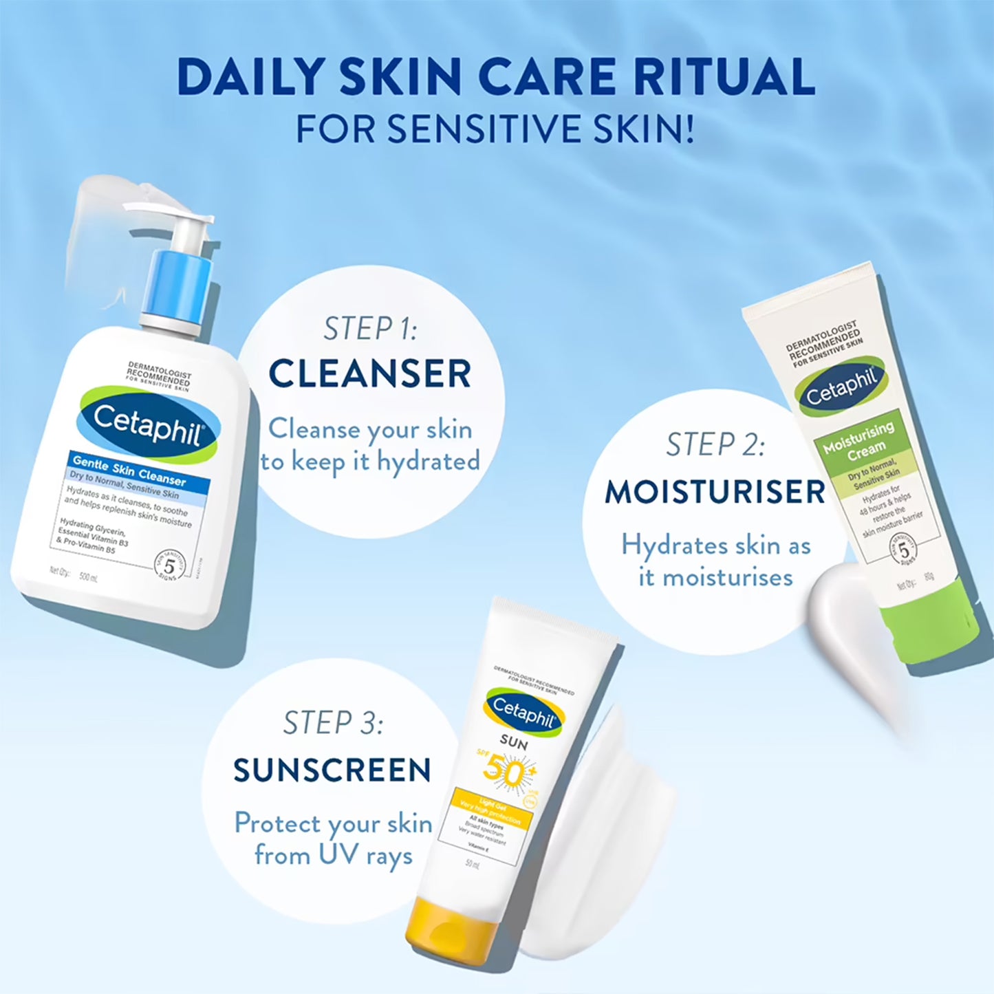Cetaphil Gentle Skin Cleanser, 500ml