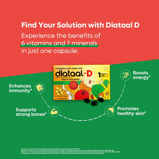 Diataal-D Multivitamin, 30s