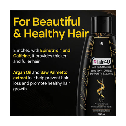 A bottle of hair growth shampoo shown on a black promotional background with yellow and white text. The bottle is black with gold swirl graphics and a white label reading 'hair4U' and 'Anti-Hair Loss Shampoo.