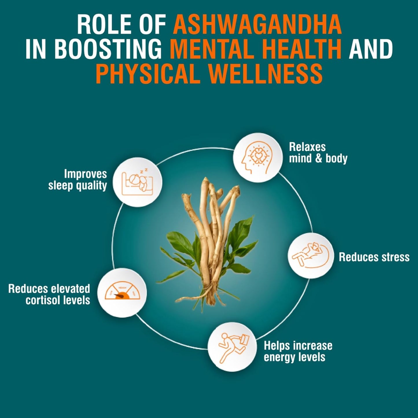 Himalaya Organic Ashwagandha, 30 Caplets