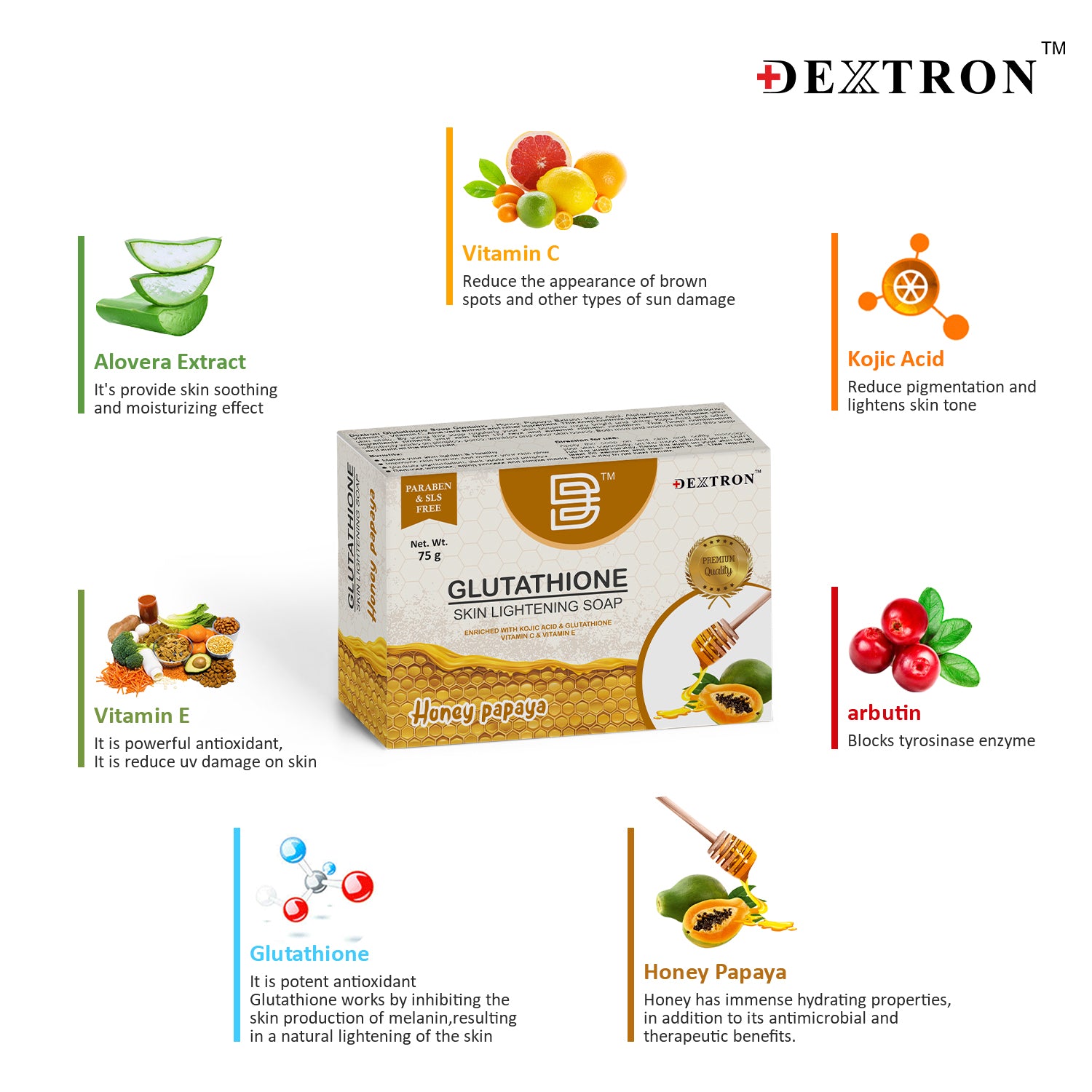 dextron glutathione soap Dextron Glutathione Soap