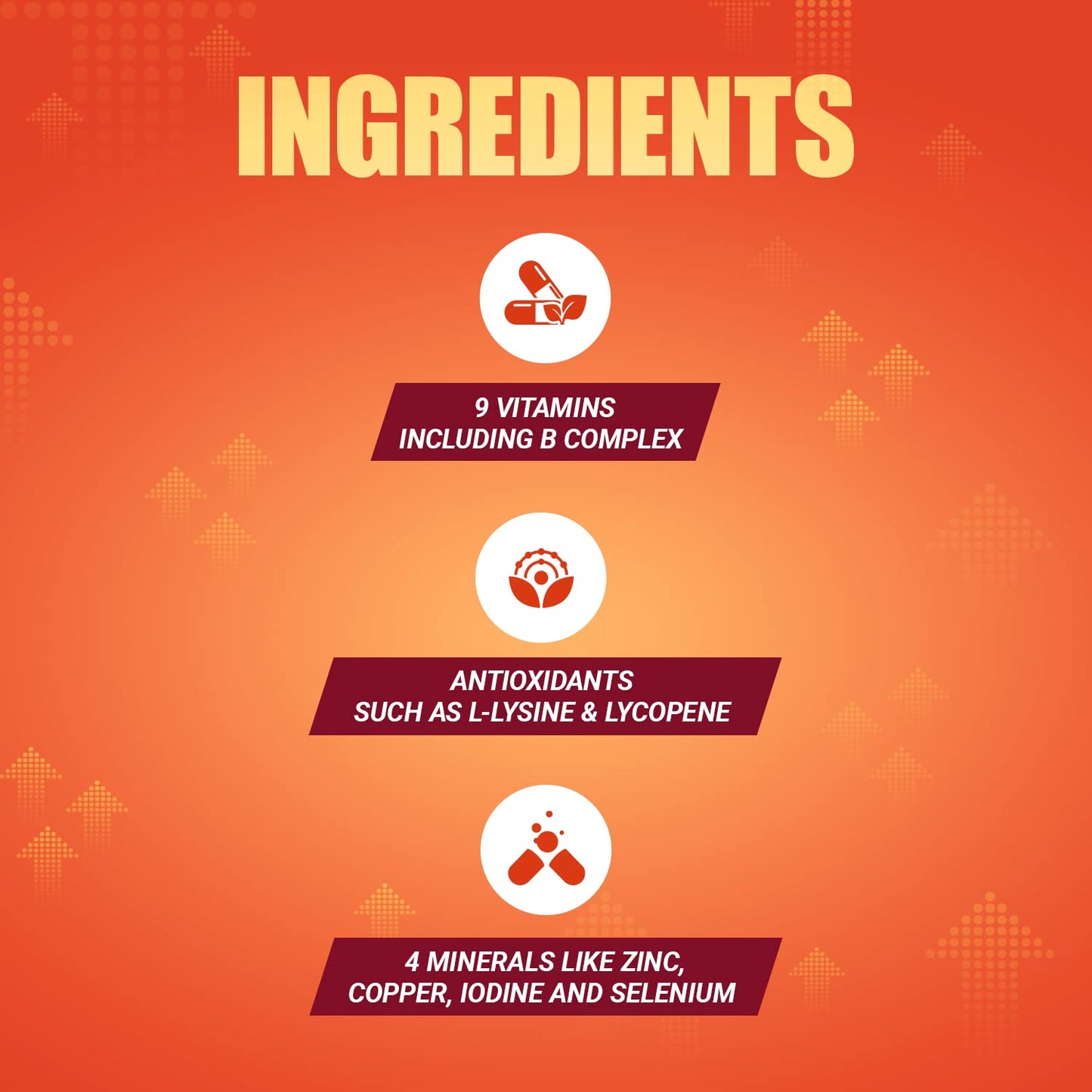 Maxirich Multivitamin Syrup | Boosts Immunity, 200ml