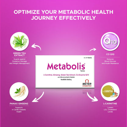 Metabolis, 30 Tablets