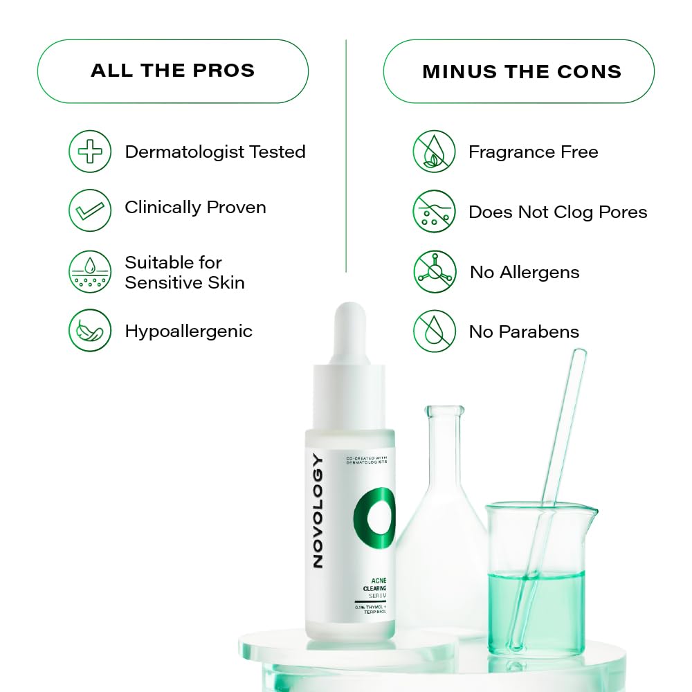 Novology Acne Clearing Serum, 28ml