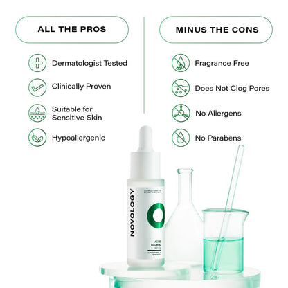 Novology Acne Clearing Serum, 28ml