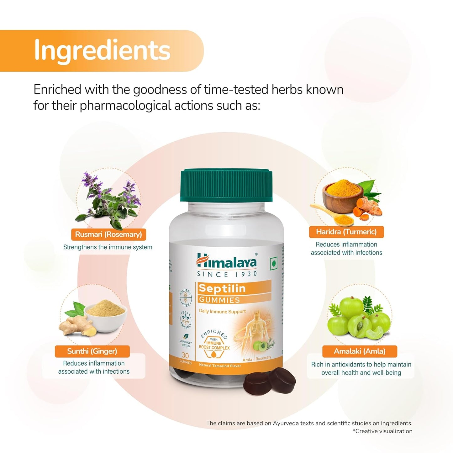 Himalaya Septilin Gummies, 30s