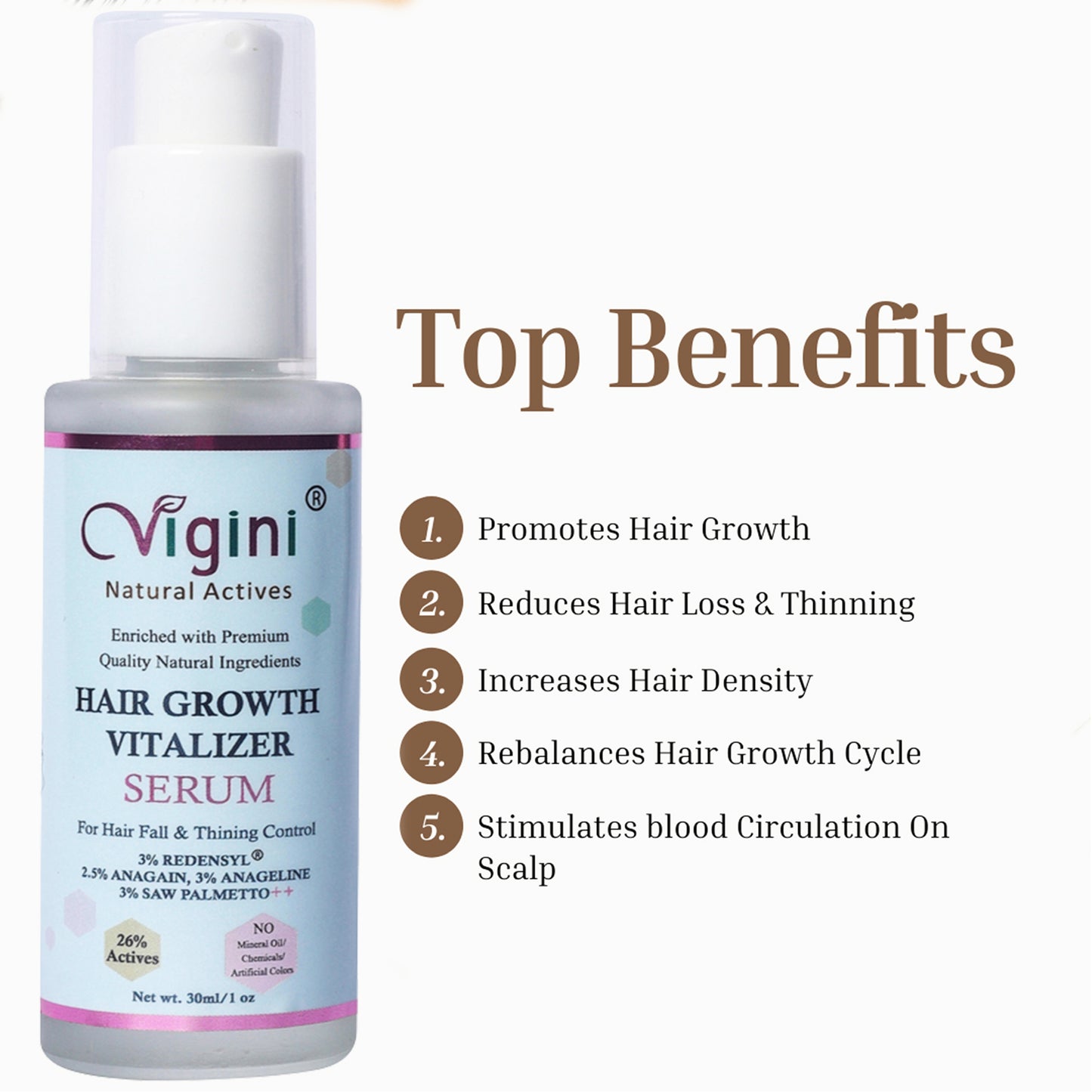 Vigini 3% Redensyl Hair Growth Regrowth Vitalizer Serum, 30ml