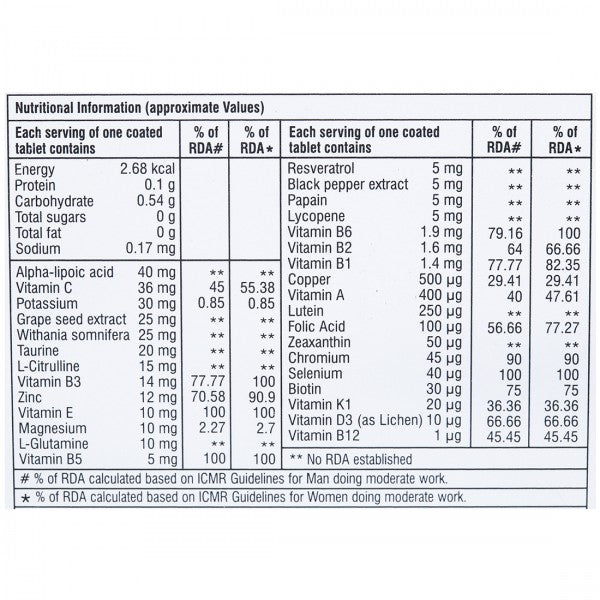 Zincovit CD Tablet, 10s