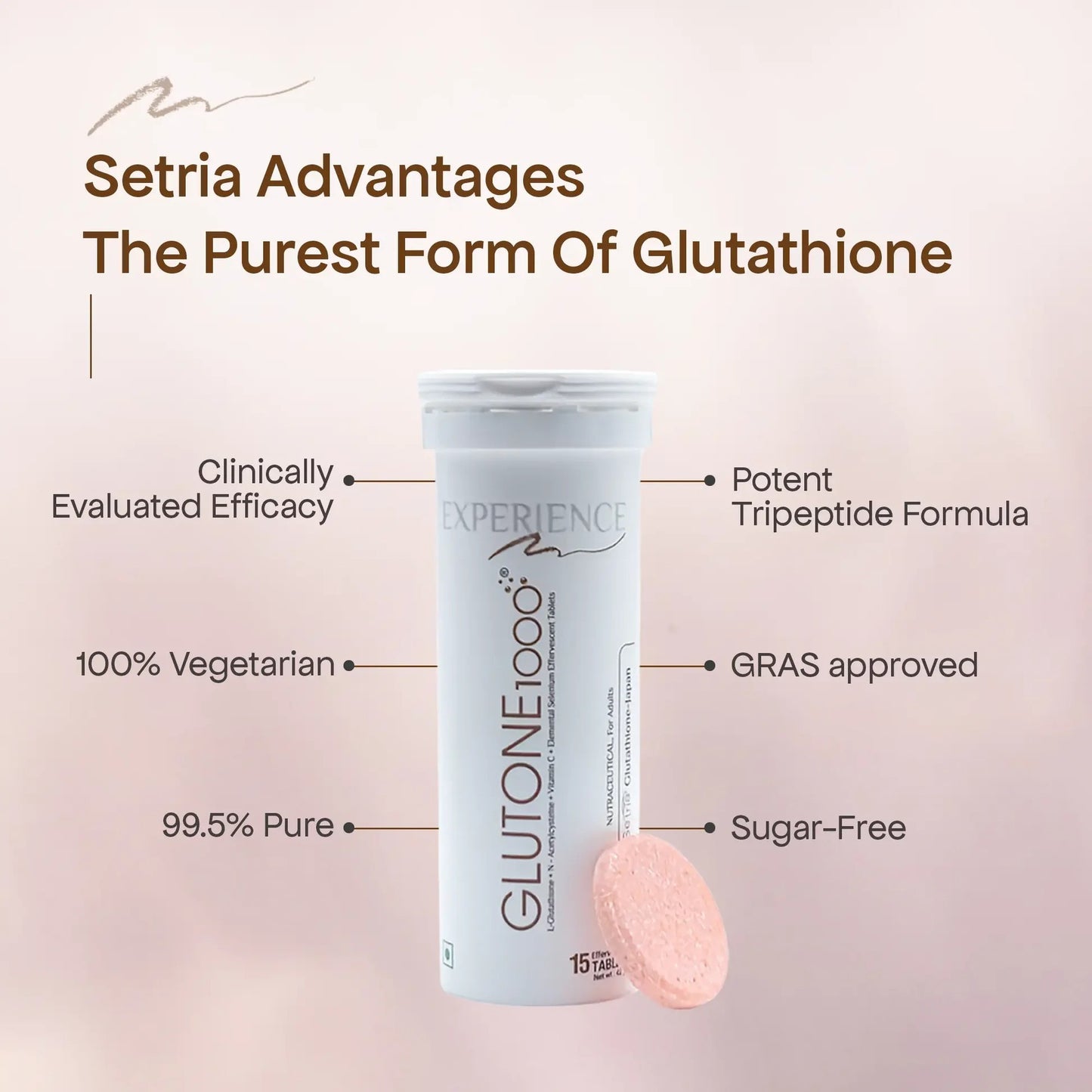 Glutone 1000, 15 Tablets