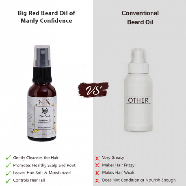 Seer Secrets Tobacco & Gudalur Vanilla Big Red Beard Oil of Manly Confidence, 30ml