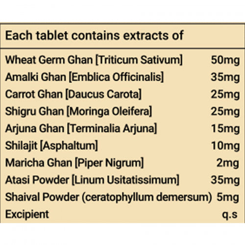 Biogetica Spectrum - Food Based Vitamins, 80 Tablets