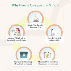 LifeCell OmegaScore N At-Home Breast Milk Collection Kit (Rs. 2500/kit)