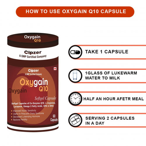 CIPZER Oxygain Q-10, 60 Softgel Capsules (Rs. 13.45/capsule)