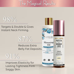 LUXURI Slimming oil + LUXURI Neck & Double Chin Serum Combo Pack, 150ml